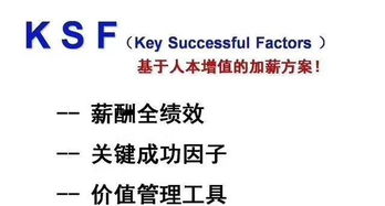 企業(yè)管理8大痛點(diǎn)詳解及解決方案 突破瓶頸，實(shí)現(xiàn)盈利增長(zhǎng)
